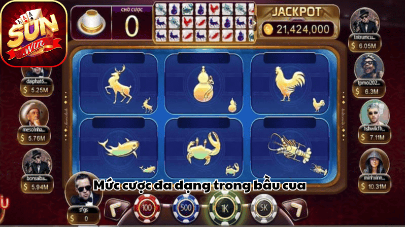 Luật chơi Bầu Cua Sunwin